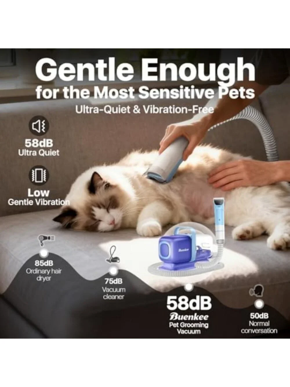Dog Grooming Vacuum Kit with 15000Pa Suction, Shedding Brush & 2L Capacity